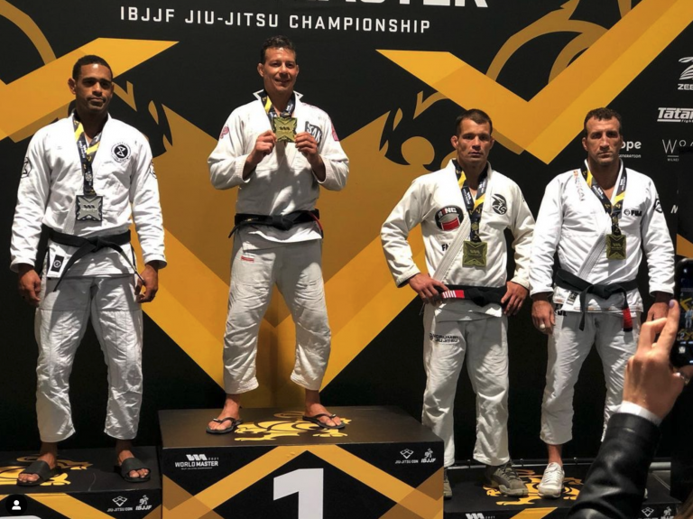 World master ibjjf jiu-jitsu championship 2021